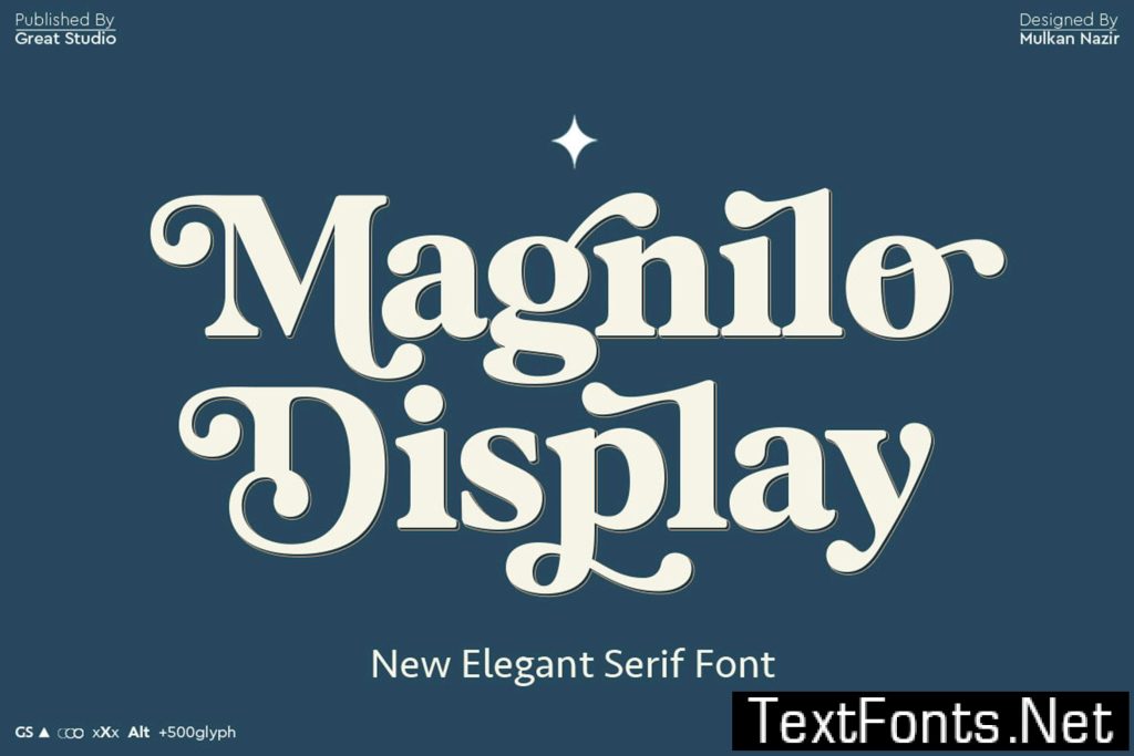 Magnilo Display 3Z7EWZW