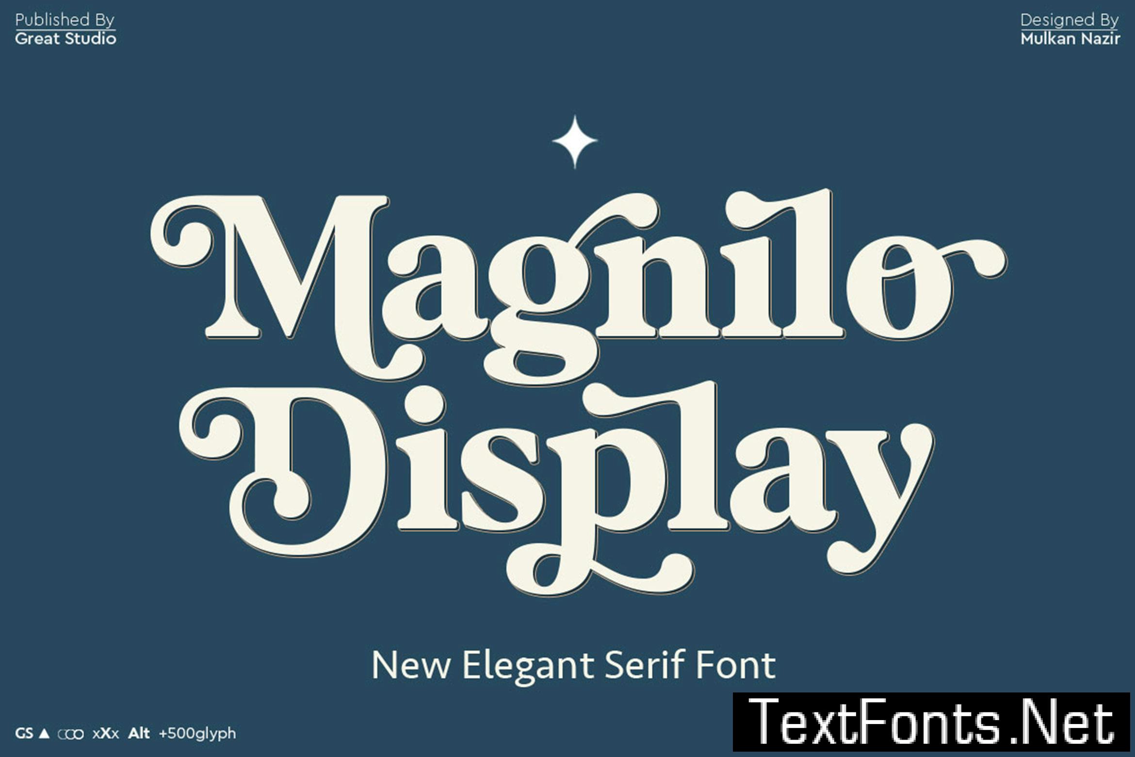 Magnilo Display 3Z7EWZW